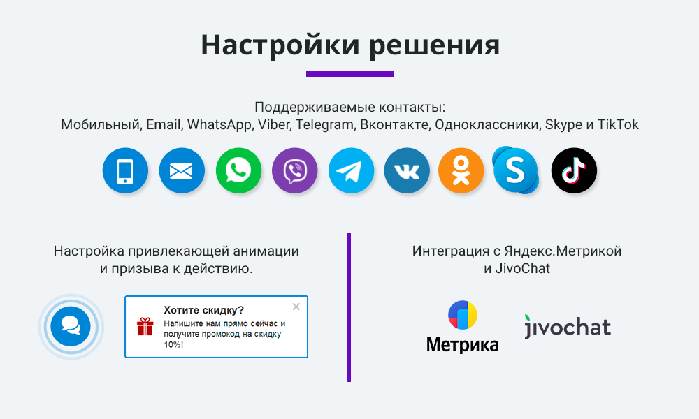 Обратная связь: Мессенджеры и социальные сети для связи (Мультикнопка, Max, Telegram, WhatsApp, VK)