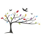 ЖК Весна сайт застройщика