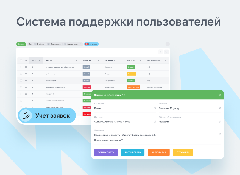 Help Desk (Service Desk) система учета заявок для Битрикс24