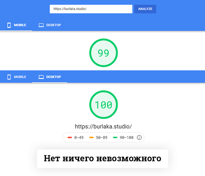 Ускоритель по Google Pagespeed