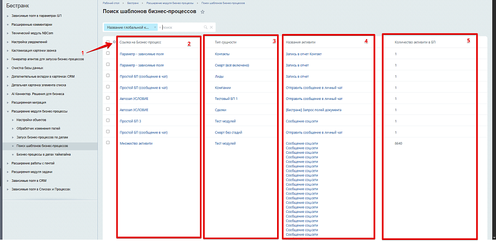 Расширение модуля Бизнес-процессы